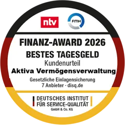 Finanz-Award 2026 – Bestes Tagesgeld – Aktiva Vermögensverwaltung